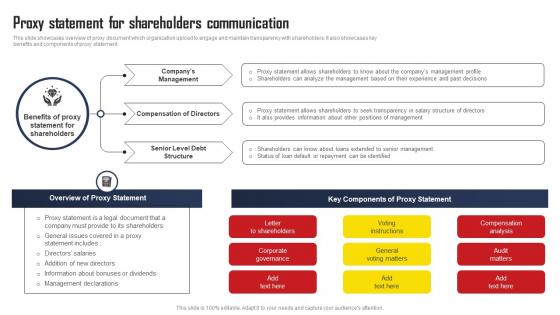 Proxy Statement For Shareholders Communication Comprehensive Strategic Plan Sample Pdf