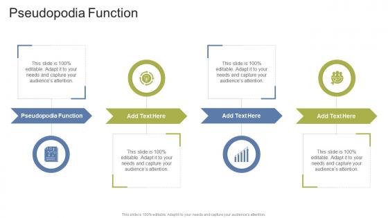 Pseudopodia Function In Powerpoint And Google Slides Cpb