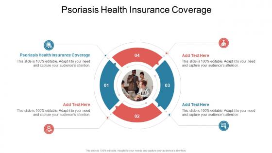 Psoriasis Health Insurance Coverage In Powerpoint And Google Slides Cpb