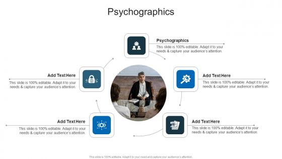 Psychographics In Powerpoint And Google Slides Cpb