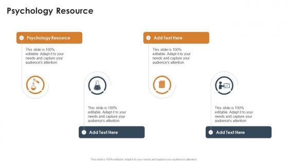Psychology Resource In Powerpoint And Google Slides Cpb