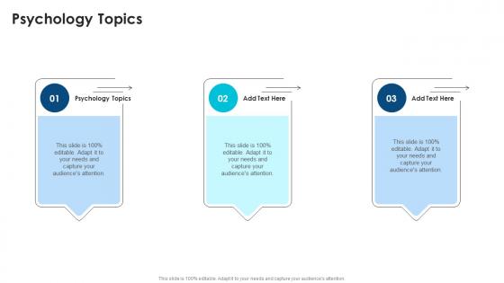 Psychology Topics In Powerpoint And Google Slides Cpb