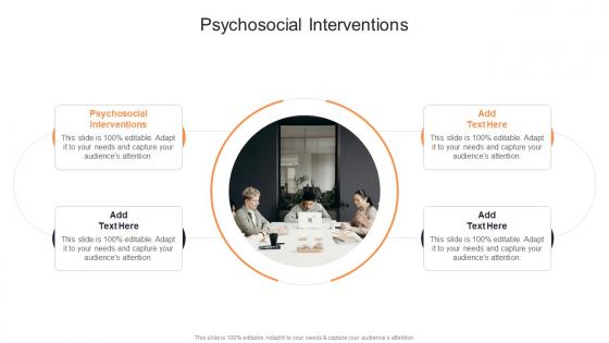 Psychosocial Interventions In Powerpoint And Google Slides Cpb