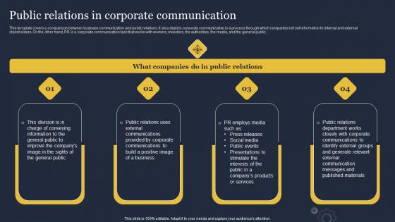 Public Relations In Corporate Communication Critical Incident Communication Information Pdf