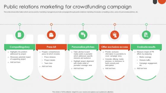 Public Relations Marketing For Crowdfunding For Nonprofits To Support Fin SS V Public Relations Marketing For Crowdfunding For Nonprofits To Support Fin SS V