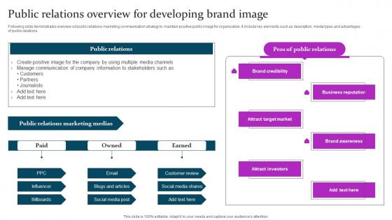 Public Relations Overview For Developing Marketing Mix Communication Guide Client Background Pdf Public Relations Overview For Developing Marketing Mix Communication Guide Client Background Pdf