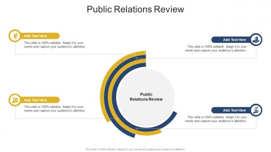 Public Relations Review In Powerpoint And Google Slides Cpb