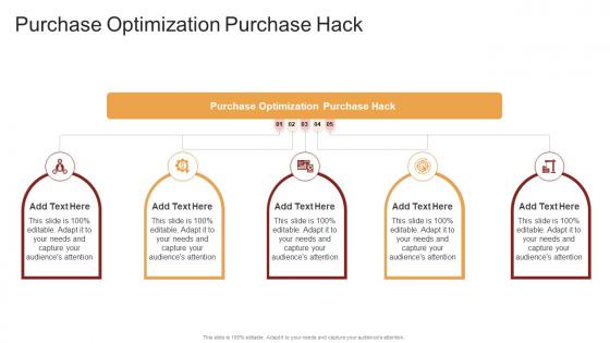 Purchase Optimization Purchase Hack In Powerpoint And Google Slides Cpb