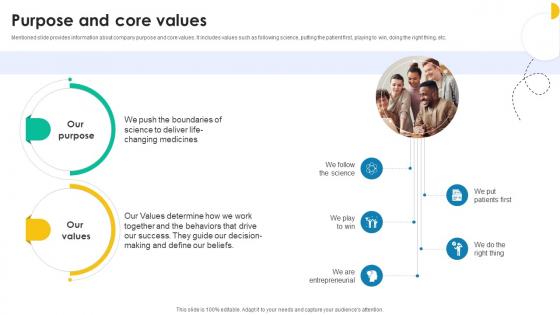 Purpose And Core Values Medical Research And Development Company Profile CP SS V