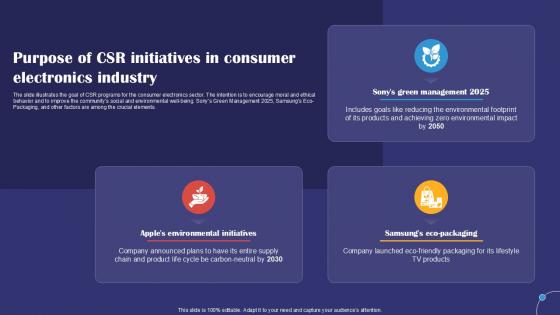 Purpose Of CSR Initiatives In Consumer Electronics Smartphones Industry Report PPT Presentation IR SS V