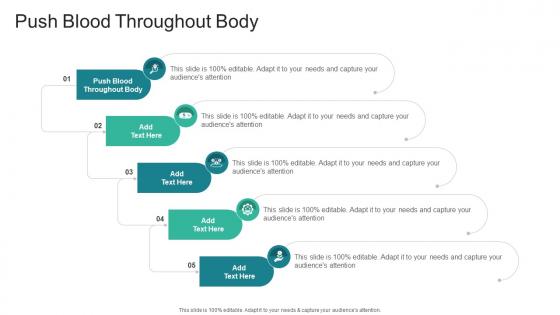 Push Blood Throughout Body In Powerpoint And Google Slides Cpb