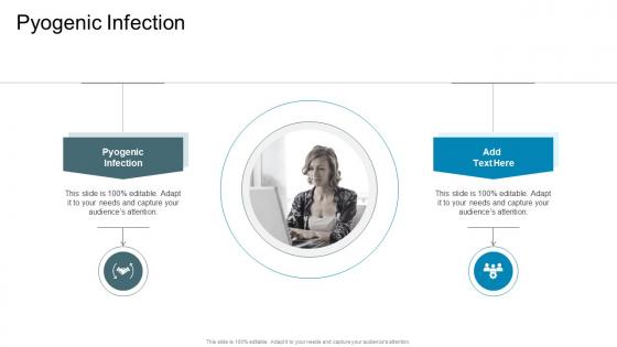 Pyogenic Infection In Powerpoint And Google Slides Cpb