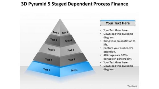 Pyramid 5 Staged Dependent Process Finance Ppt Business Plan Sample Template PowerPoint Slides