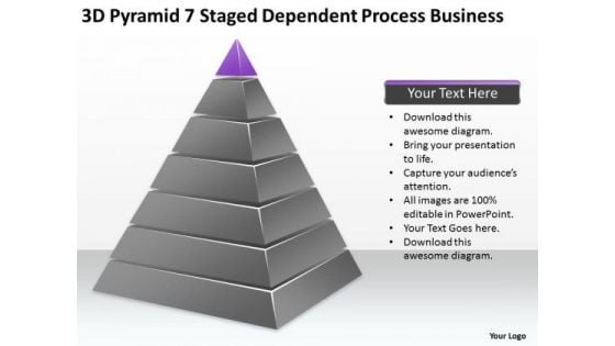 Pyramid 7 Staged Dependent Process Business Ppt How To Start Plan PowerPoint Slides