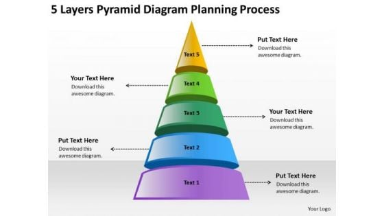 Pyramid Diagram Planning Process Non Profit Business Template PowerPoint Templates