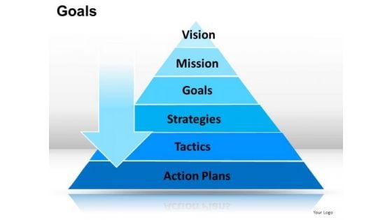 Pyramid Hierarchy Diagram PowerPoint Templates Editable Ppt Slides