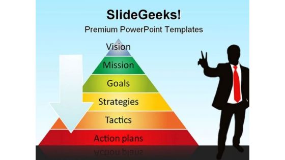 Pyramid Strategy Business PowerPoint Backgrounds And Templates 0111