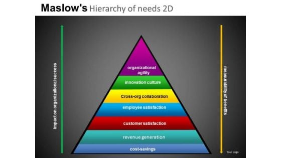 Pyramid Structure PowerPoint Templates Editable PowerPoint Pyramids