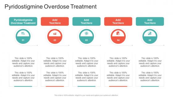 Pyridostigmine Overdose Treatment In Powerpoint And Google Slides Cpb