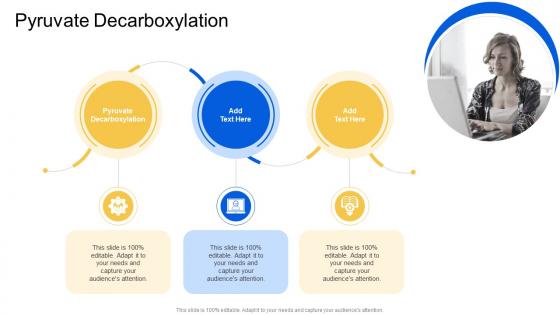 Pyruvate Decarboxylation In Powerpoint And Google Slides Cpb