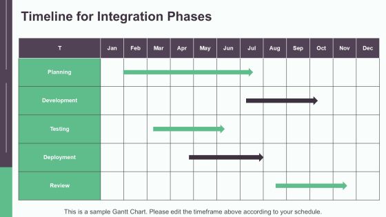 Qa Tool Integration Path Overview PPT Presentation AT Slide17