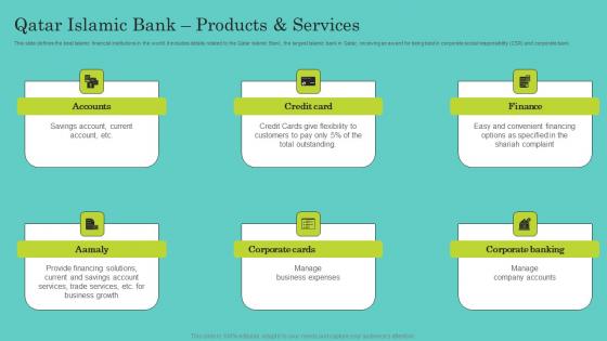 Qatar Islamic Bank Products And Services Comprehensive Guide To Islamic Introduction Pdf