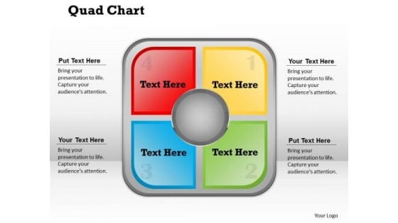 Quad Chart PowerPoint Presentation Template