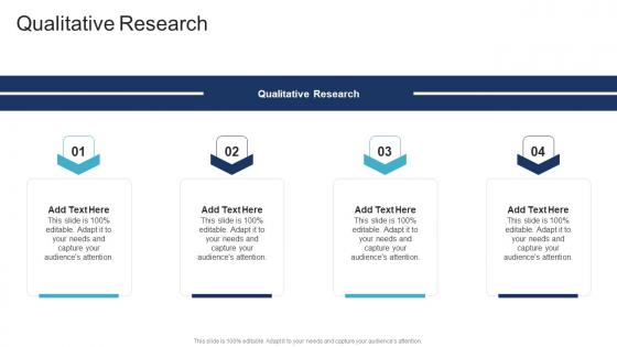 Qualitative Research In Powerpoint And Google Slides Cpb