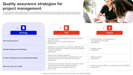 Quality Assurance Strategies For Project Management Structure Pdf