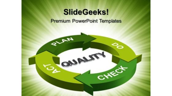 Quality Check Business PowerPoint Templates And PowerPoint Themes 0312