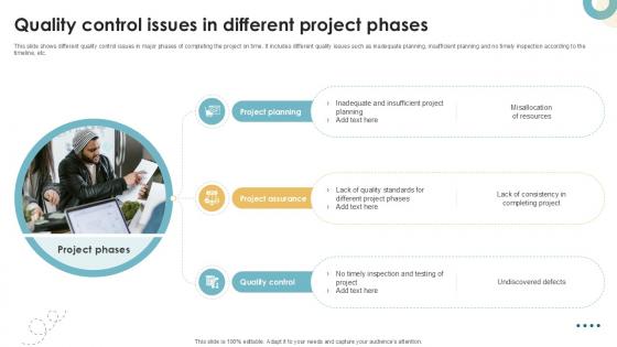 Quality Control Issues In Different Executing Quality Ppt Presentation PM SS V Quality Control Issues In Different Executing Quality Ppt Presentation PM SS V