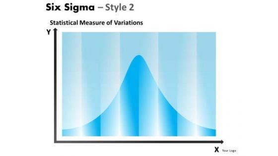 Quality Control Six Sigma PowerPoint Slides And Ppt Diagram Templates