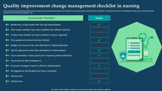 Quality Improvement Change Management Checklist In Nursing Structure Pdf