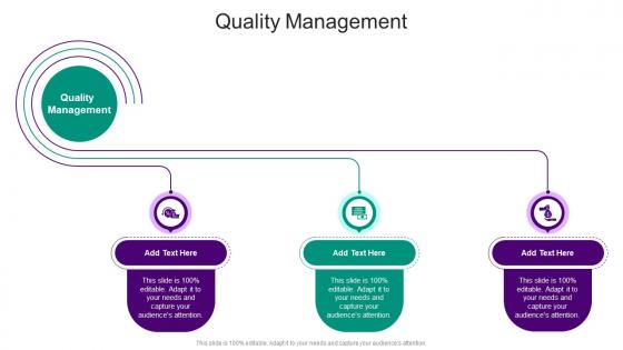 Quality Management In Powerpoint And Google Slides Cpb