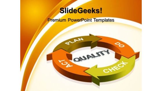 Quality Plan Business PowerPoint Templates And PowerPoint Themes 0512