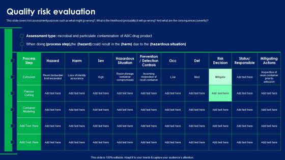 Quality Risk Evaluation Quality Risk Assessment Elements PDF