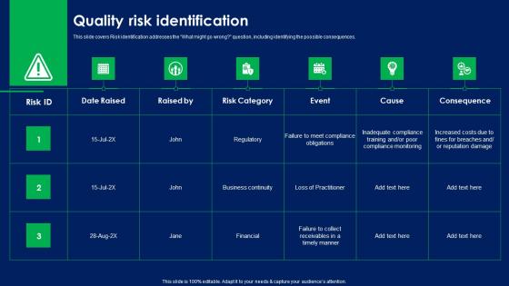 Quality Risk Identification Quality Risk Assessment Icons PDF