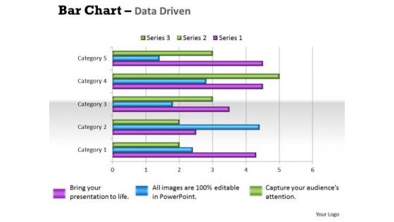 Quantitative Data Analysis Bar Chart For Different Categories PowerPoint Templates