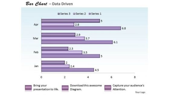 Quantitative Data Analysis Bar Chart For PowerPoint Templates