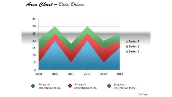 Quantitative Data Analysis Driven Display Series With Area Chart PowerPoint Slides Templates