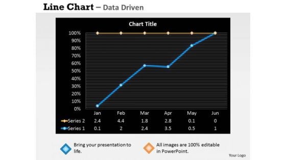 Quantitative Data Analysis Driven Economic Status Line Chart PowerPoint Slides Templates