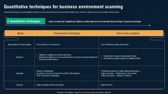 Quantitative Techniques For Business Environment Business Environmental Analysis Information Pdf