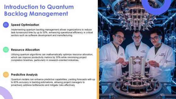 Quantum Backlog Management In Complex Systems PPT Example AT Slide03