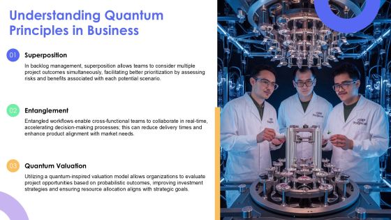 Quantum Backlog Management In Complex Systems PPT Example AT Slide09