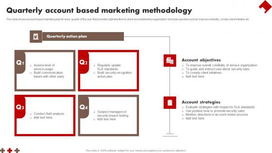 Quarterly Account Based Marketing Methodology Pictures Pdf