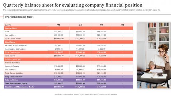 Quarterly Balance Sheet For Evaluating Assessing Corporate Financial Techniques Ideas Pdf