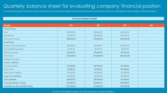 Quarterly Balance Sheet For Evaluating Company Tactical Financial Governance Download Pdf