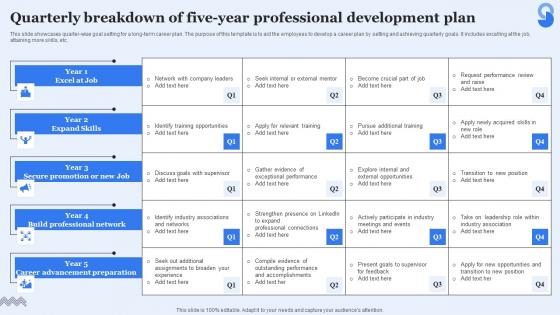 Quarterly Breakdown Of Five Year Professional Development Plan Brochure Pdf