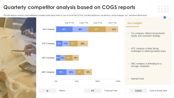Quarterly Competitor Analysis Based On Cogs Reports Quarterly Report Ppt Slide