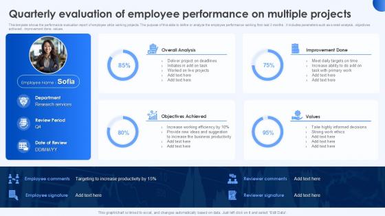 Quarterly Evaluation Of Employee Performance On Multiple Projects Quarterly Evaluation Of Employee Performance On Multiple Projects